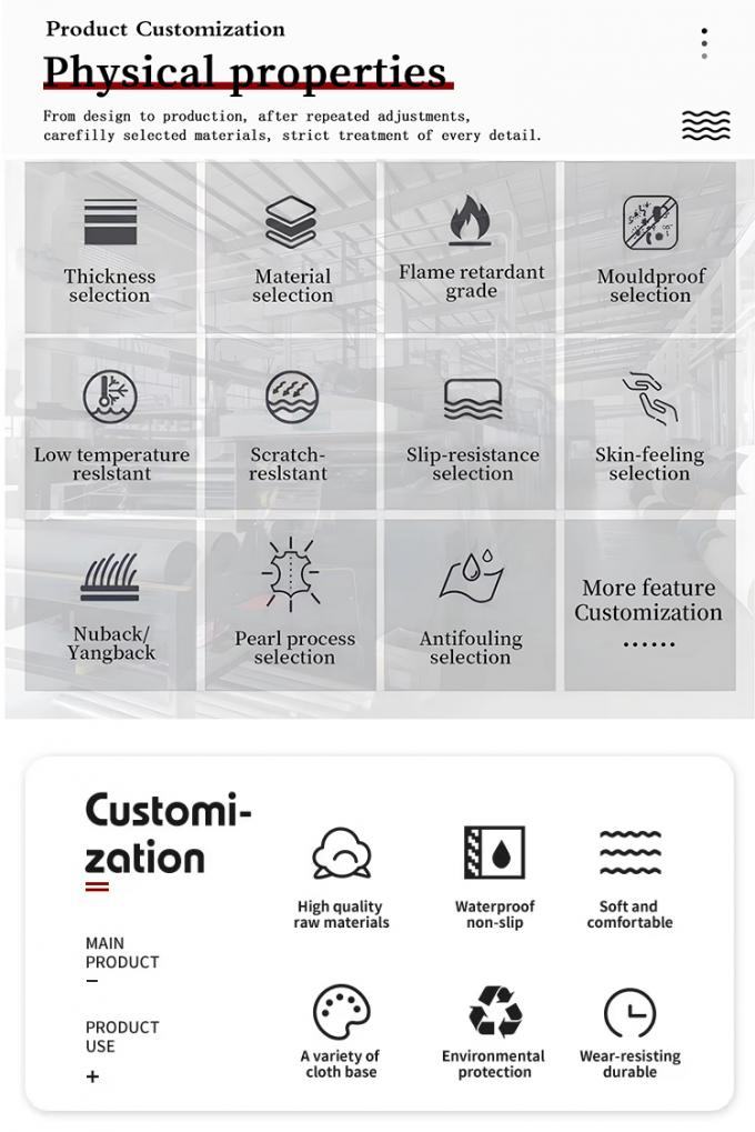 Couro sintético de 160 cm de largura para tapetes de carro assentos de automóveis à prova de arranhões impermeável em relevo PVC de couro falso para móveis de sofás e cadeiras 1